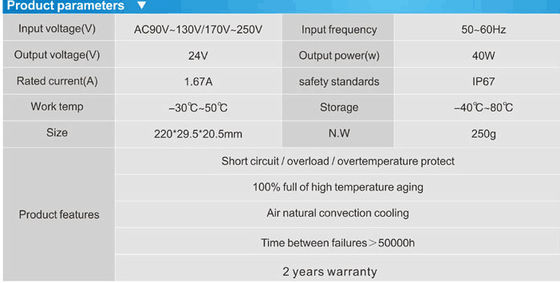 24v 40w LED Işık Güç kaynağı Su geçirmez IP67 50~60Hz
