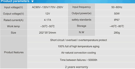 Su geçirmez IP67 12v 50w LED güç kaynağı LED sürücü üreticisi satılıyor